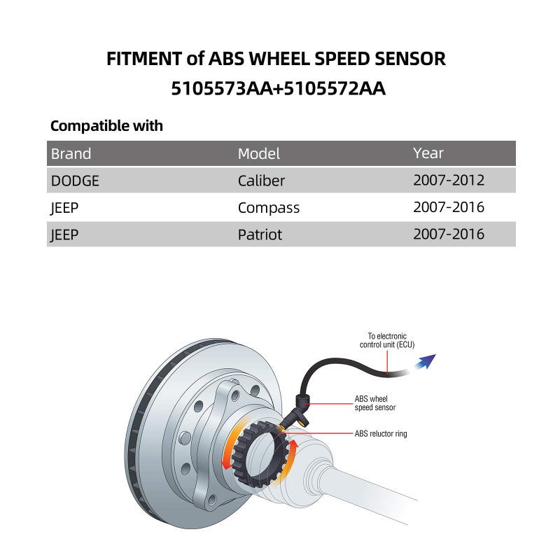SEINECA 1Set ABS Wheel Sensor Front Left and Right Compatible with Dodge Caliber 2007-2012 Jeep Compass Patriot 2007-2016 Seineca 5105573AA 5105573AB 5105572AA 5105572AB - Image 2
